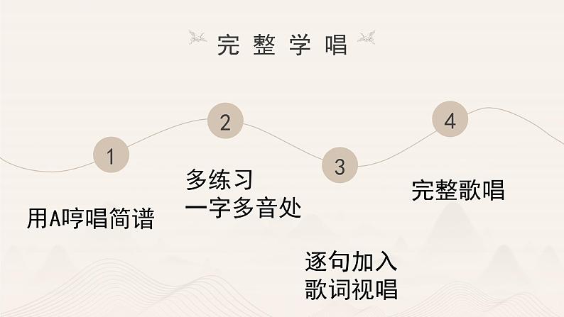 人教版小学音乐4下《甘洒热血写春秋》课件第7页