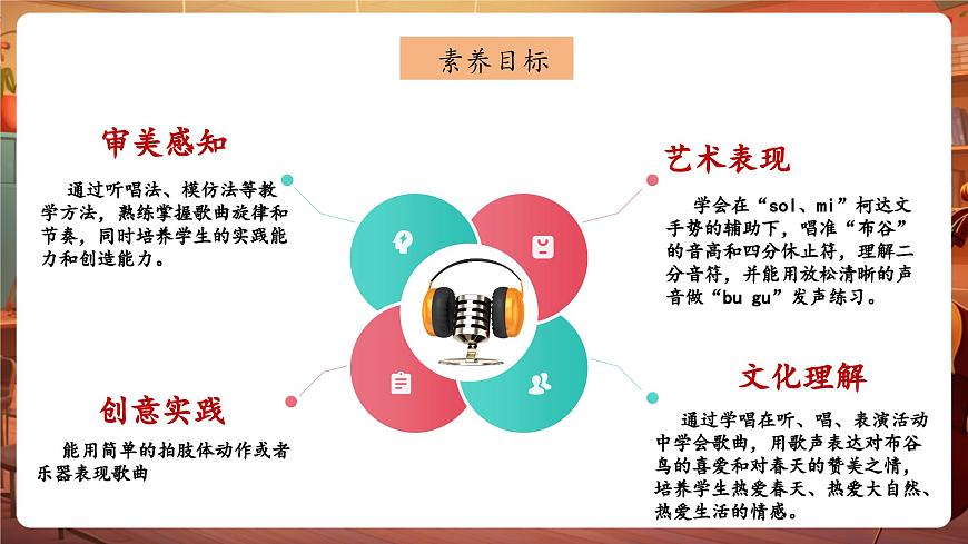【新版教材】人音版音樂(lè)一年級(jí)下冊(cè)-《布谷》課件第3頁(yè)
