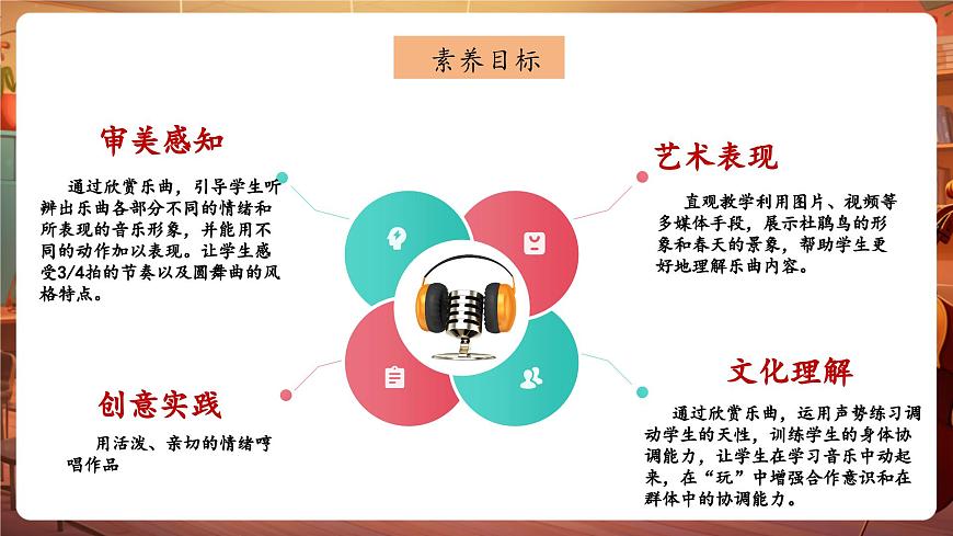 【新版教材】人音版音樂一年級(jí)下冊(cè)-《杜鵑圓舞曲》課件第3頁