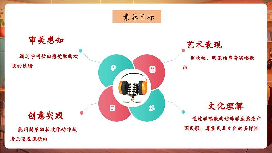 【新版教材】人音版音樂一年級下冊-《牧童謠》課件第3頁