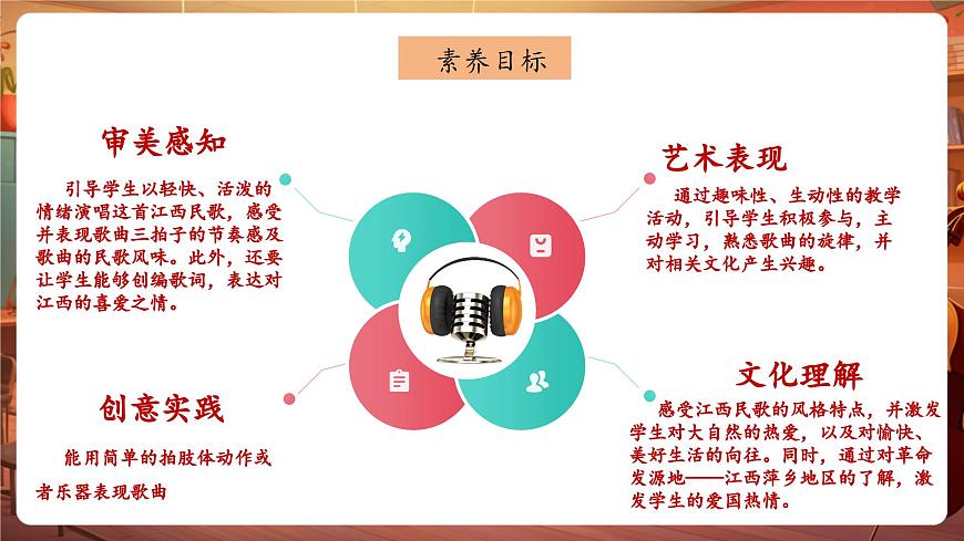【新版教材】人音版音樂一年級下冊-《竹子冒尖尖》課件第3頁