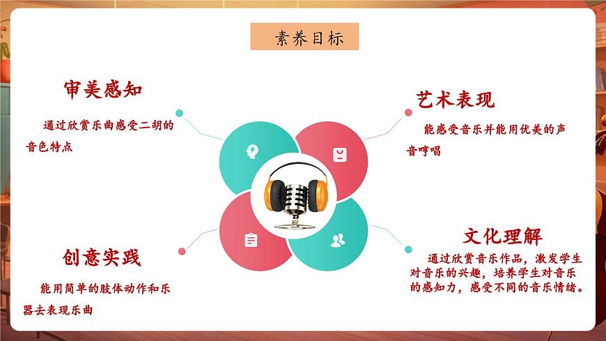 【新版教材】人音版音樂一年級下冊-《牧童短笛》課件第3頁