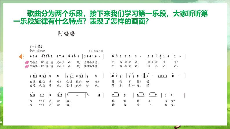人教版音乐五年级下册第二单元《阿喽喽》课件第8页