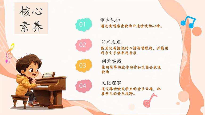 【新課標(biāo)新教材】花城版音樂(lè)一年級(jí)上冊(cè)-《布谷叫，春天到》課件第3頁(yè)