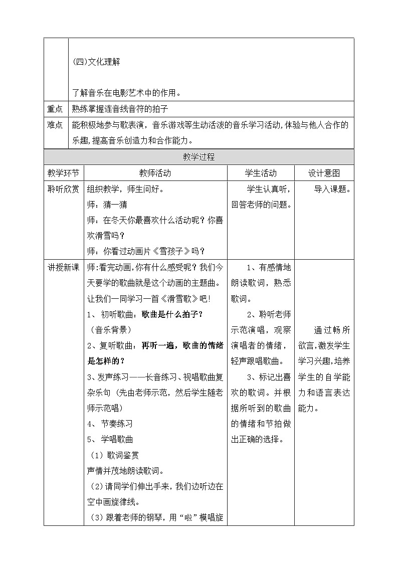 人音版六年级下册第三课第一课时《滑雪歌》教案第2页
