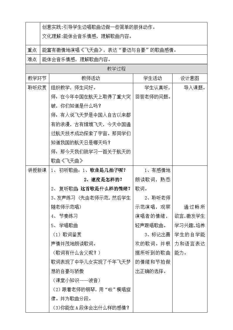 人音版六年级下册第六课《飞天曲》教案第2页