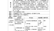 小学音乐人音版五年级下册对 花教案