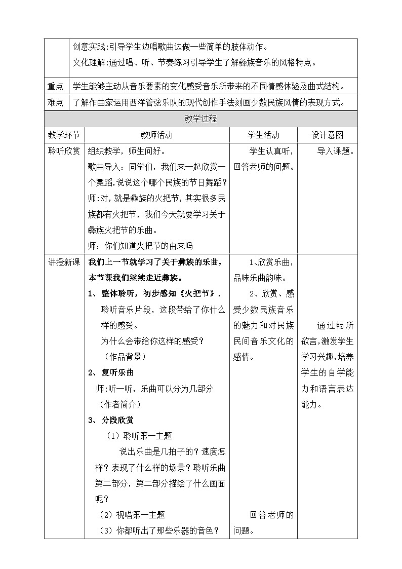 人音版六年级下册第二课第三课时《火把节》教案第2页