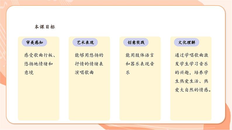 【新课标】花城版音乐四年级上册-《快乐的铁匠》课件第3页