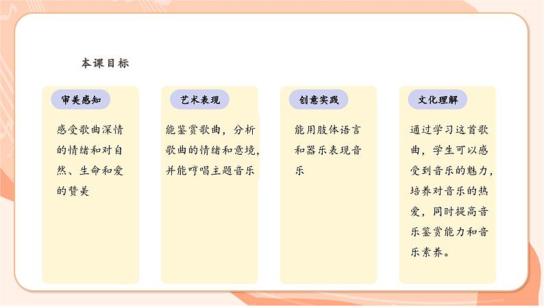 【新课标】花城版音乐四年级上册-《今夜是否感到恩爱》课件第3页