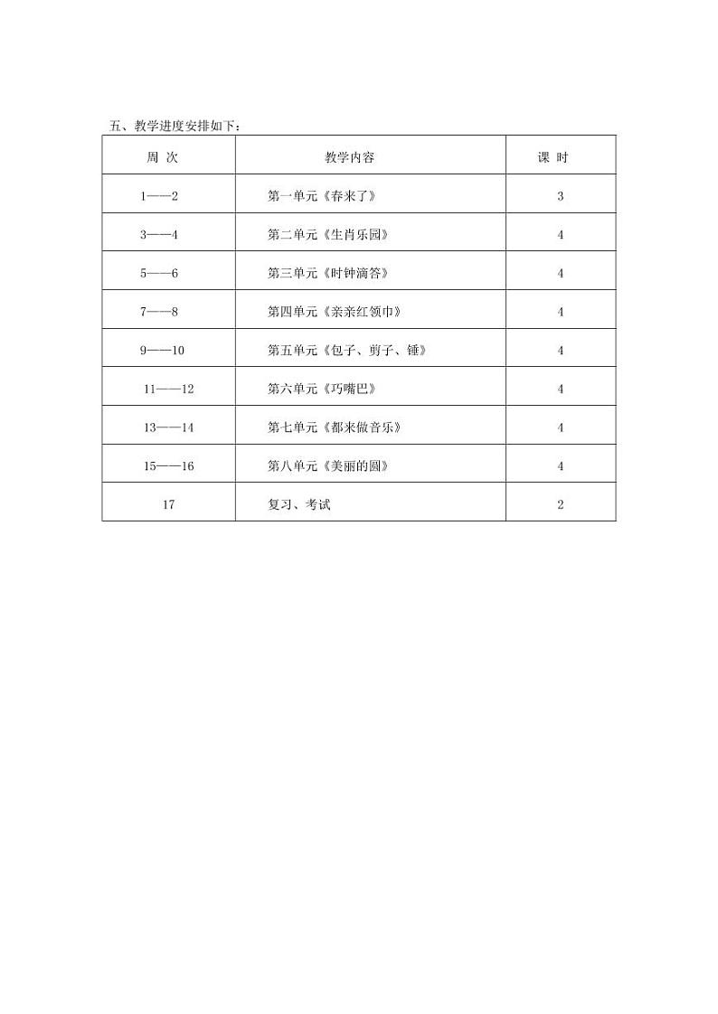 苏少版二年级音乐教学计划、全册教案及教学总结第3页
