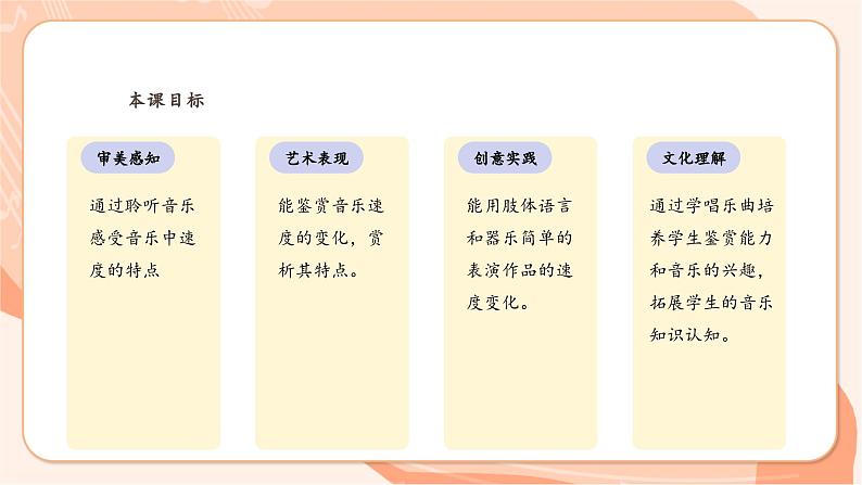 【新课标】花城版音乐三年级上册-《感知音乐中的速度(二)》课件第3页