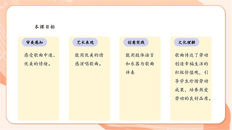 【新课标】花城版音乐四年级上册-《瓦尔森·马蒂尔德》课件第3页