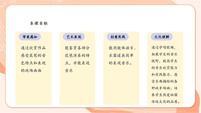 【新课标】花城版音乐六年级上册-《十面埋伏》课件第3页