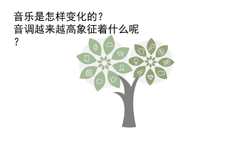 人教版小學(xué)音樂3下《朝景》課件第6頁