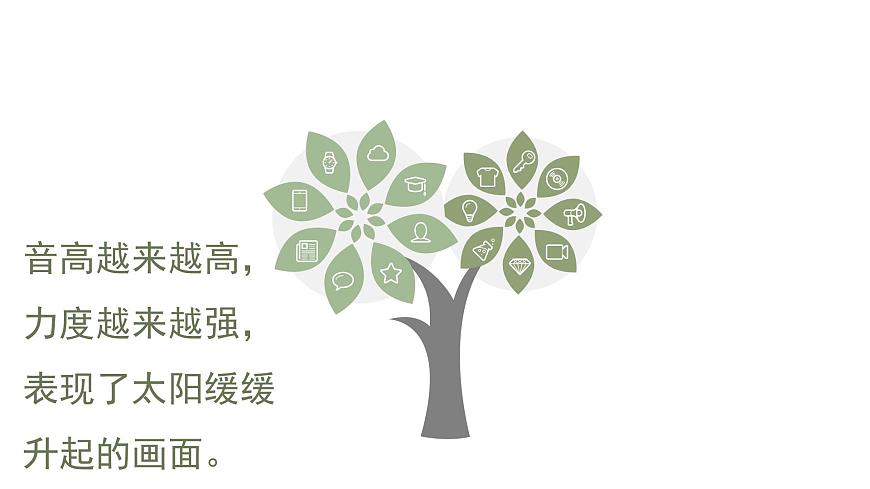 人教版小學(xué)音樂3下《朝景》課件第7頁