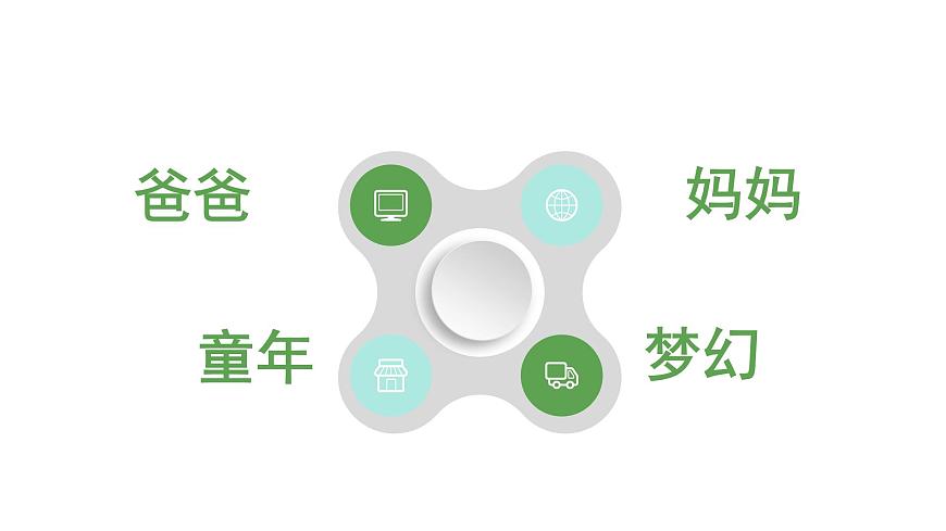 人教版小學音樂3下《小船》課件第6頁