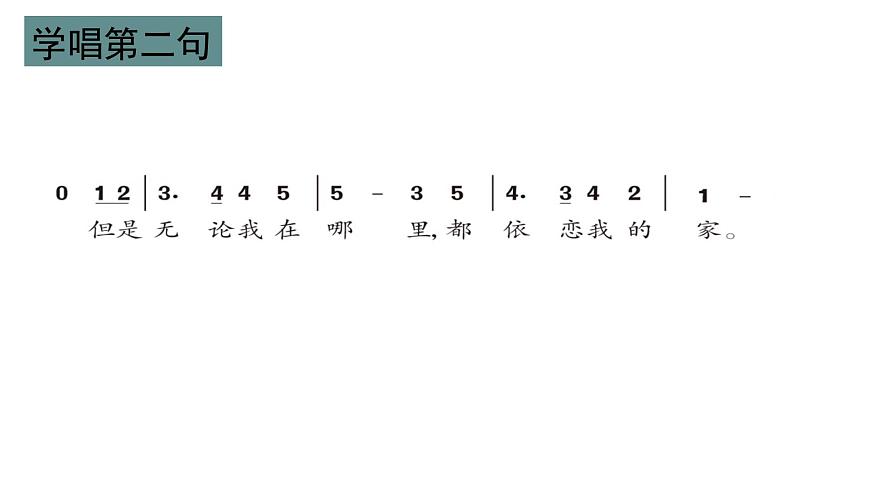 人教版小學(xué)音樂3下《可愛的家》課件第7頁