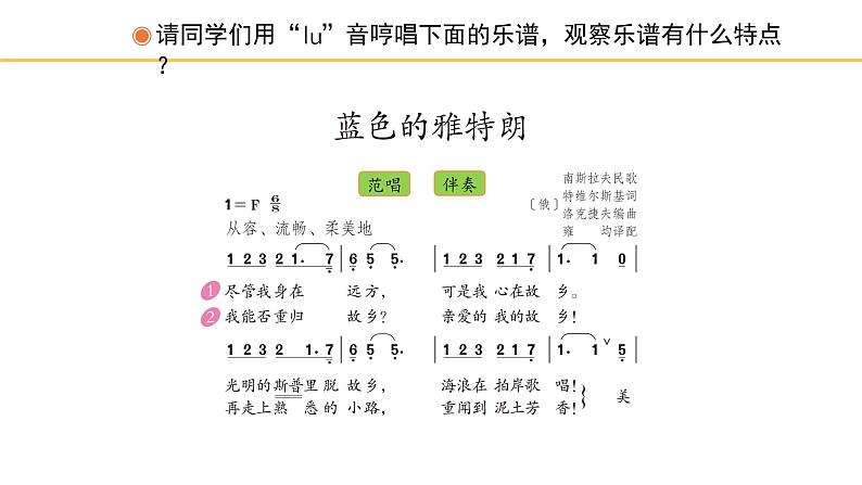人教版小学音乐六年级下册 第二单元《蓝色的雅特朗》课件(简谱)第5页