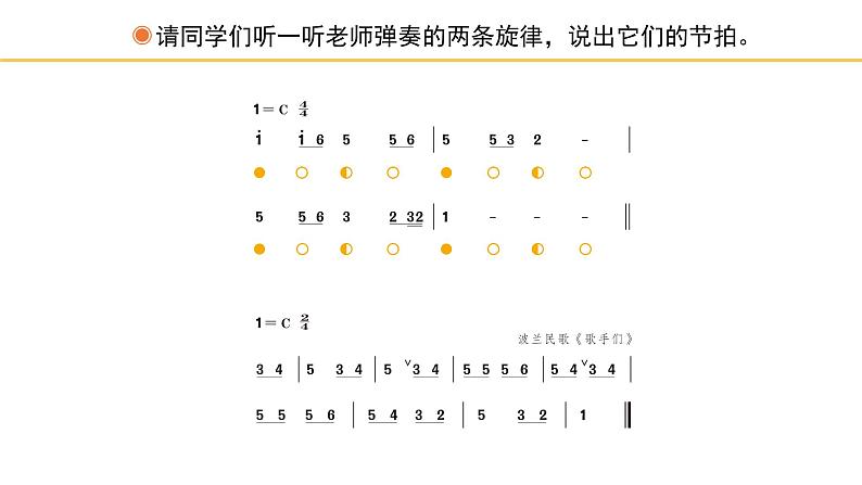 人教版小学音乐三年级下册 第二单元《音乐实践》课件(简谱)第3页
