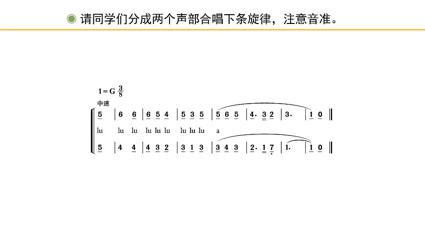 人教版小學(xué)音樂(lè)四年級(jí)下冊(cè) 第五單元《音樂(lè)實(shí)踐》課件(簡(jiǎn)譜)第4頁(yè)