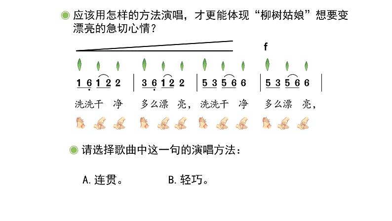 人教版小学音乐一年级下册 第二单元《柳树姑娘》课件(简谱)第7页