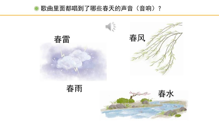 人教版小學(xué)音樂一年級下冊 第二單元《春天音樂會(huì)》課件(五線譜)第3頁