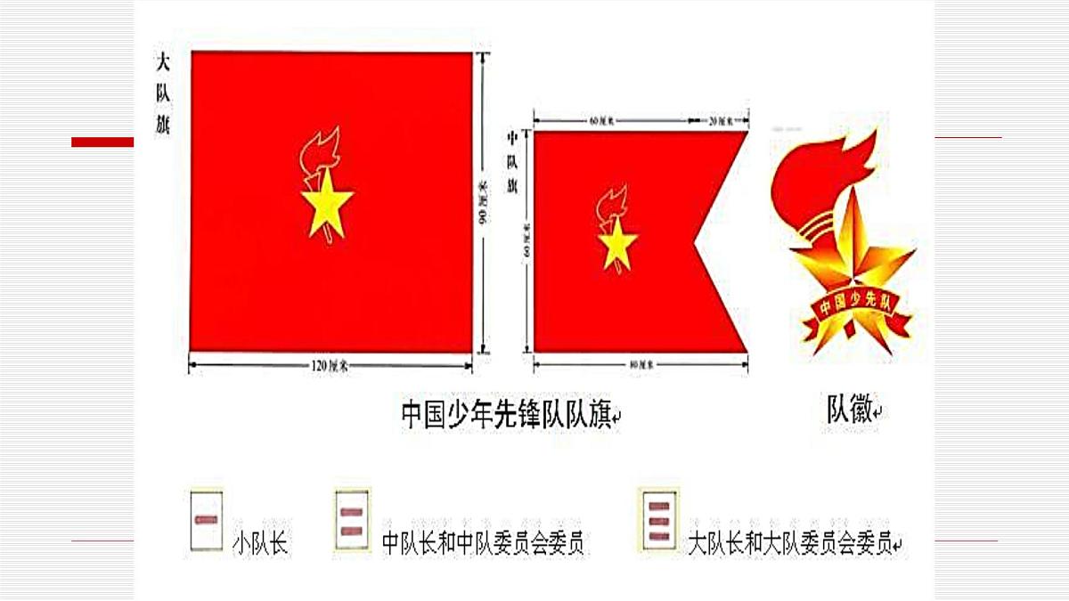 人音版小学音乐二年级下册 第2课《中国少年先锋队队歌》课件第4页
