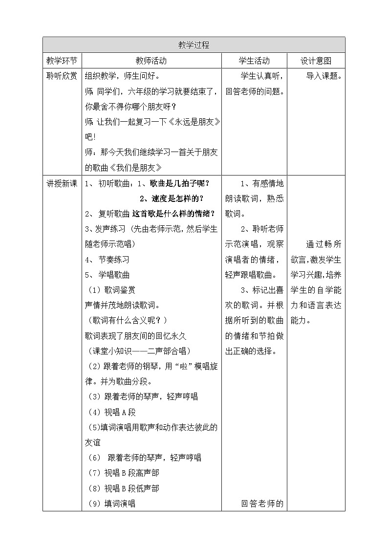 人音版六年级下册第七课《我们是朋友》教案第2页