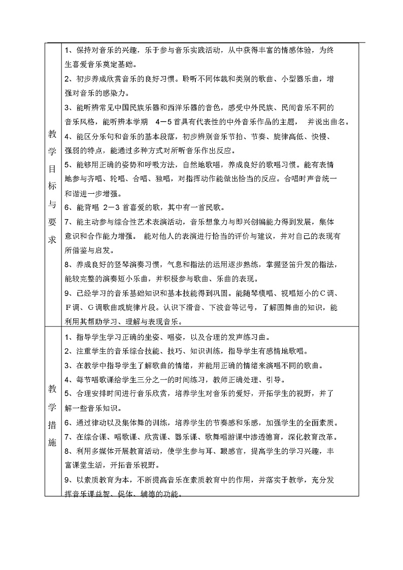 苏教版五年级下册音乐全册教案含教学计划第2页