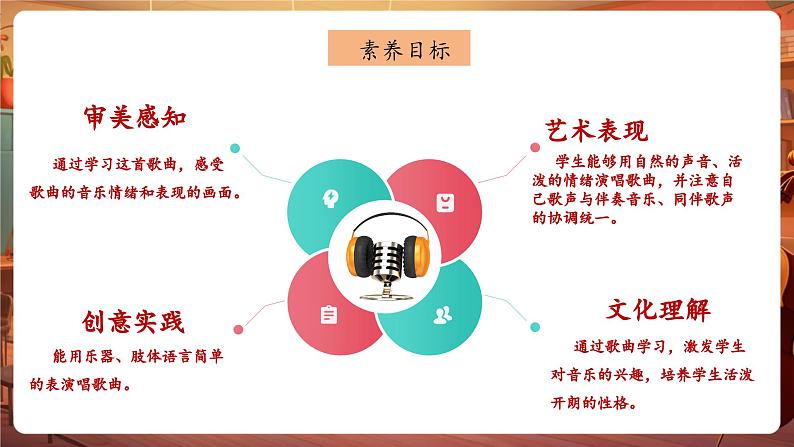 【新版教材】人音版音乐一年级下册-《数鸭子》课件第3页