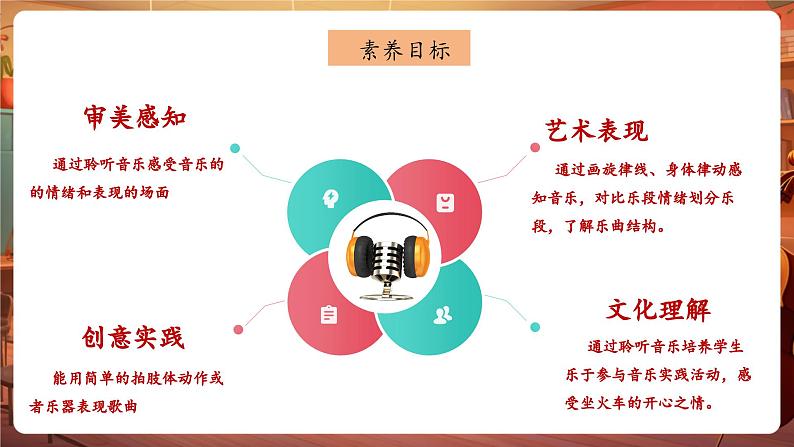 【新版教材】人音版音乐一年级下册《火车波尔卡》课件第3页