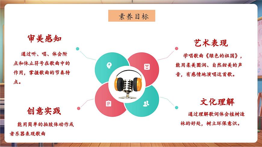 【新教材】人教版音樂一年級下冊-《綠色的祖國》-課件第3頁