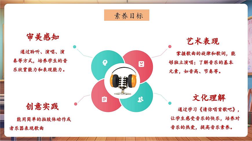 【新教材】人教版音樂(lè)一年級(jí)下冊(cè)-《請(qǐng)你唱首歌吧》-課件第3頁(yè)