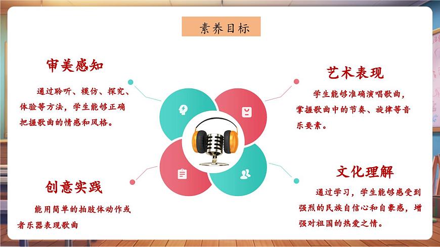 【新課標(biāo)】花城版音樂四年級(jí)下冊(cè)-《我愛中華》-課件第3頁