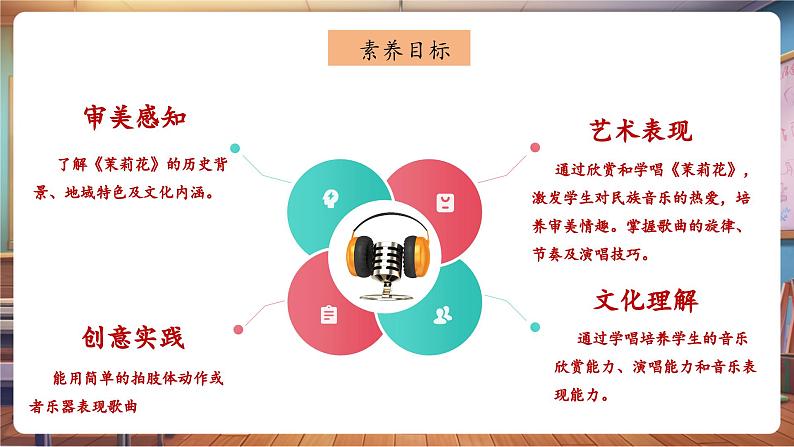 【新课标】花城版音乐四年级下册-《茉莉花》-课件第3页