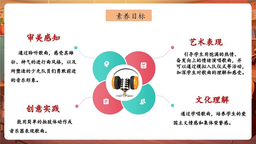 【新教材】花城版音樂(lè)一年級(jí)下冊(cè)-《中國(guó)少年先鋒隊(duì)隊(duì)歌》-課件第3頁(yè)
