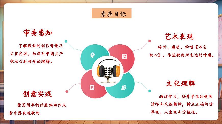 【新課標(biāo)】花城版音樂四年級(jí)下冊(cè)-《不忘初心》-課件第3頁