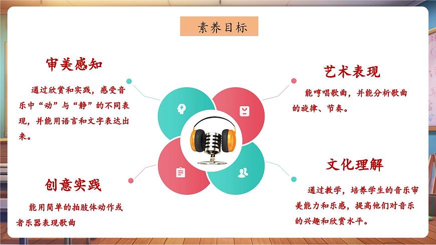 【新課標(biāo)】花城版音樂四年級下冊-《春江花月夜》《百鳥朝鳳》《匈牙利舞曲第五號》-課件第3頁