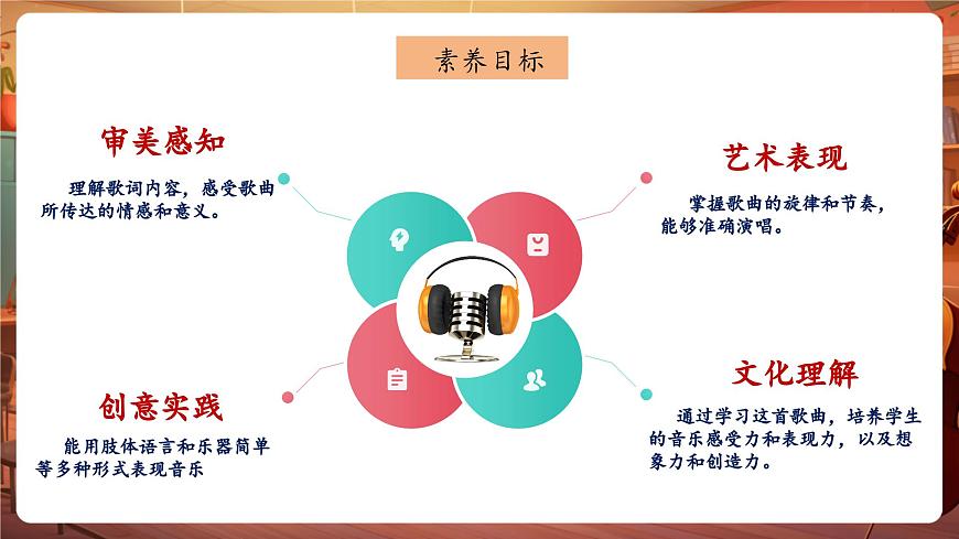 【新教材】花城版音樂(lè)一年級(jí)下冊(cè)-《我聽(tīng)到了》-課件第3頁(yè)