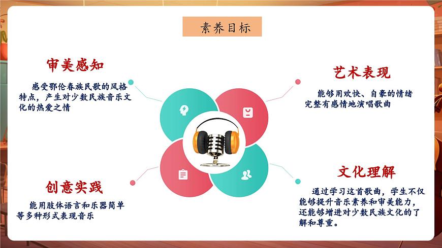 【新教材】花城版音樂(lè)一年級(jí)下冊(cè)-《勇敢的鄂倫春》-課件第3頁(yè)