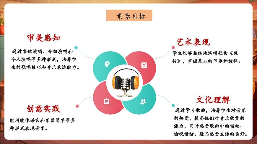 【新版課標(biāo)】花城版音樂(lè)三年級(jí)下冊(cè)-《風(fēng)鈴》-課件第3頁(yè)