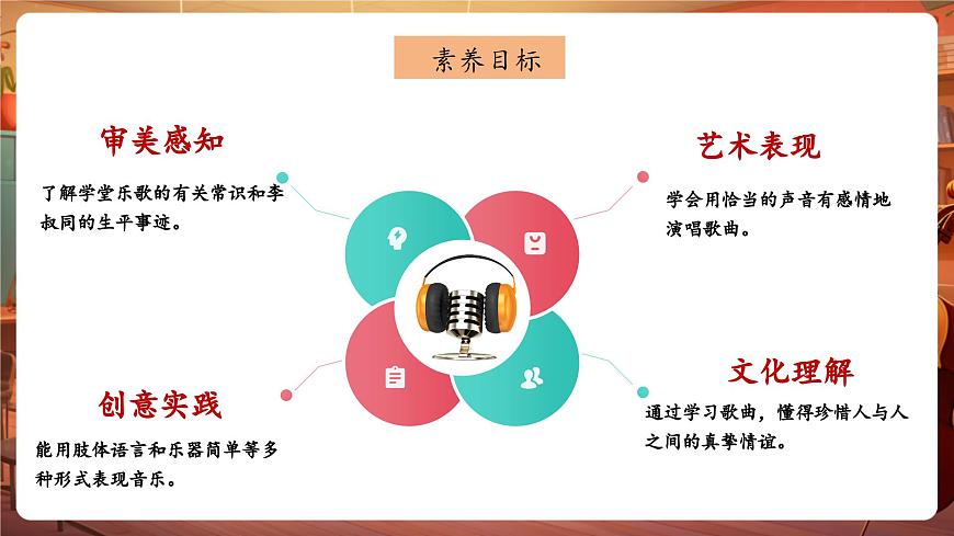 【新版課標(biāo)】花城版音樂(lè)三年級(jí)下冊(cè)-《送別》-課件第3頁(yè)