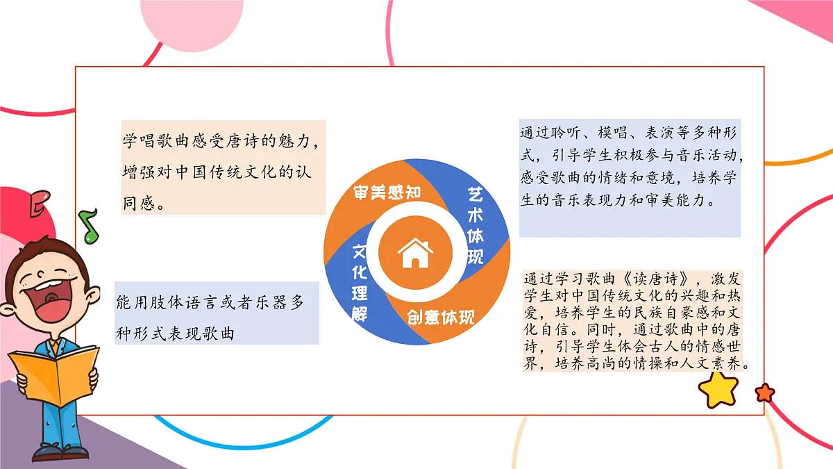 【新课标】花城版音乐五年级上册-《读唐诗》课件第3页