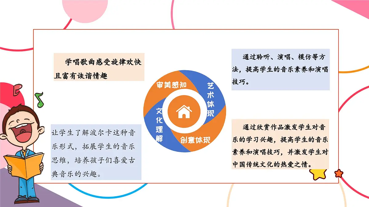 【新课标】花城版音乐五年级上册《十二生肖趣歌》-课件第3页