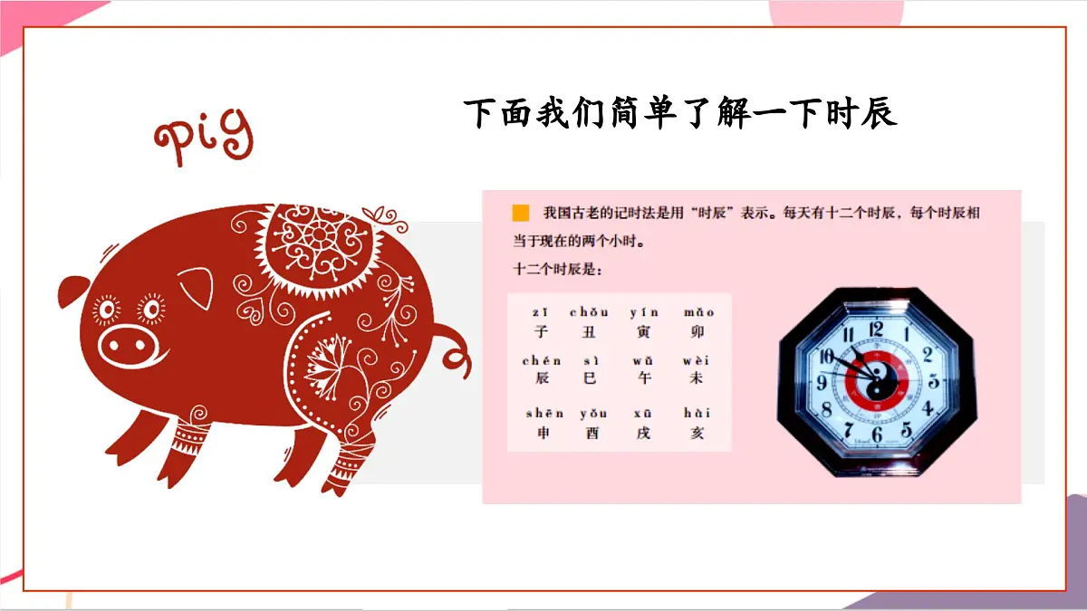 【新课标】花城版音乐五年级上册《十二生肖趣歌》-课件第5页