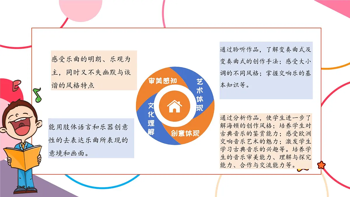 【新课标】花城版音乐五年级上册-《惊愕交响曲》课件第3页