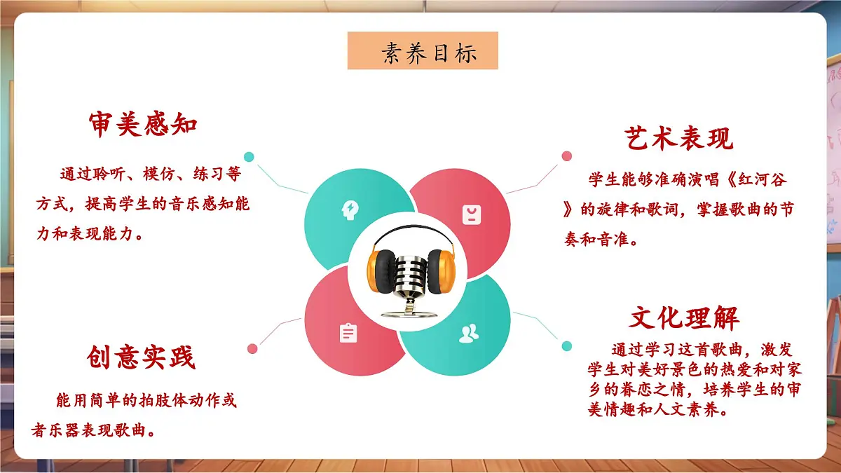 【新课标】花城版音乐四年级下册-《红河谷》-课件第3页
