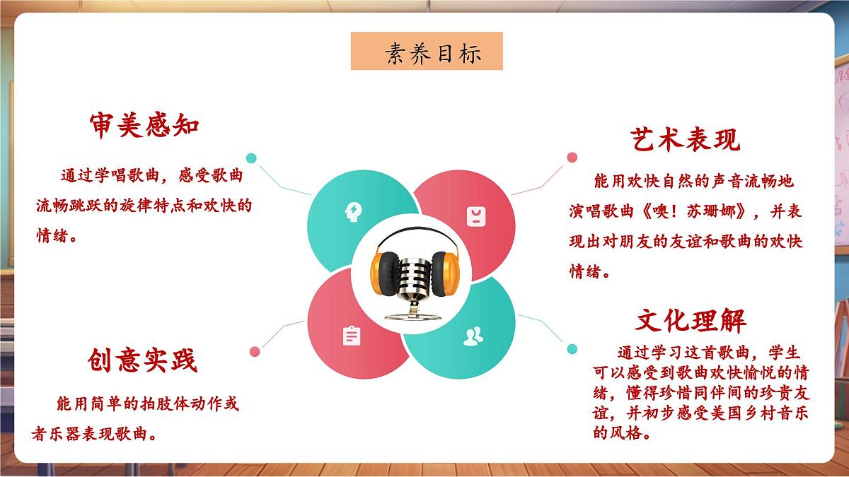 【新课标】花城版音乐四年级下册-《噢!苏珊娜》-课件第3页