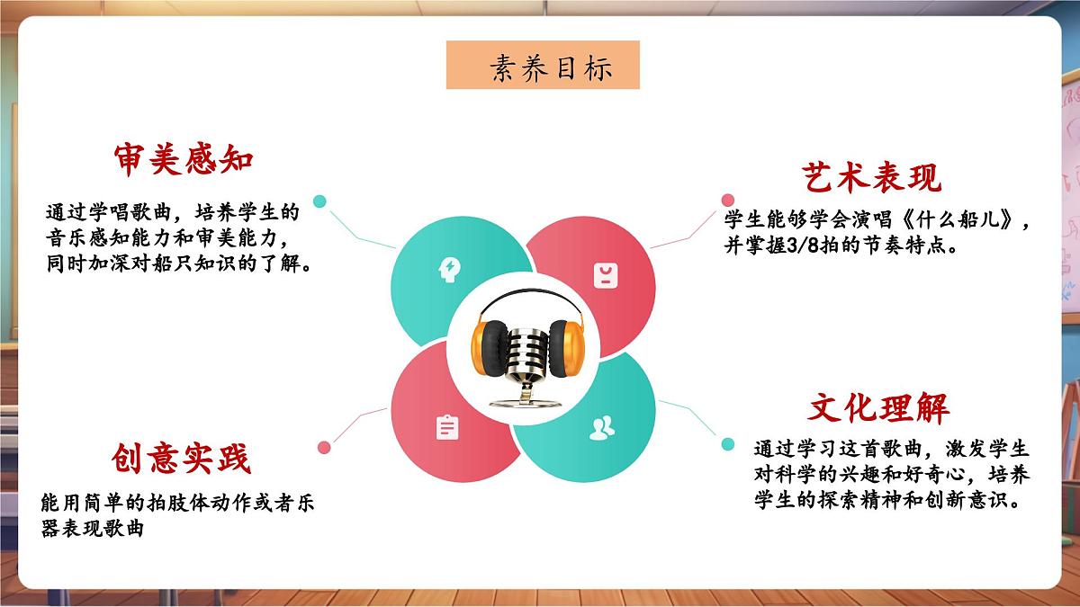 【新课标】花城版音乐四年级下册-《什么船儿》-课件第3页